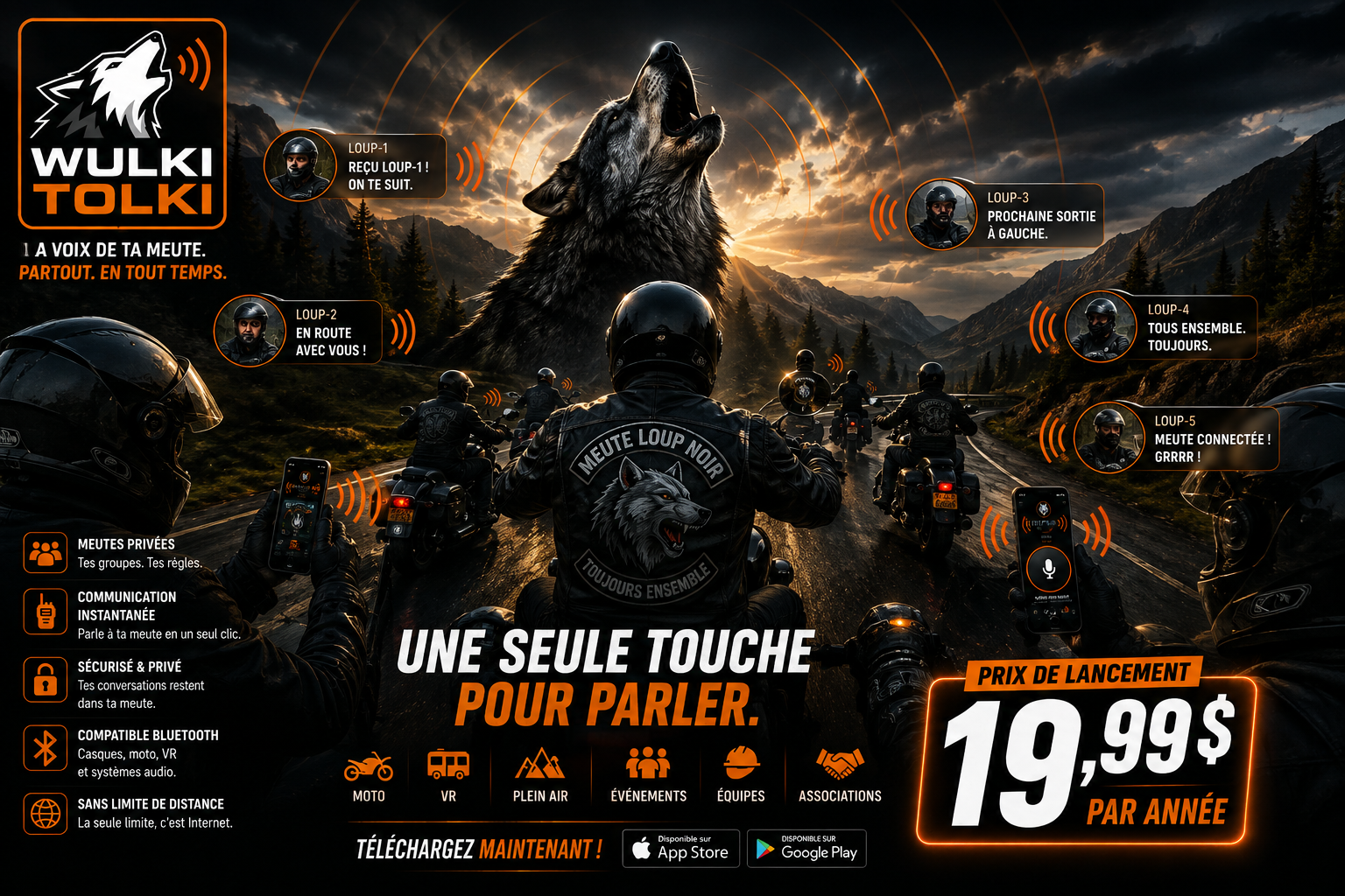 Groupe de motards en route au coucher du soleil, reliés par WulkiTolki